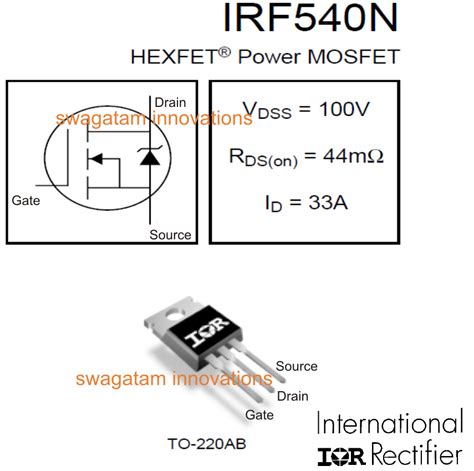irfn mosfet specifications datasheet explained