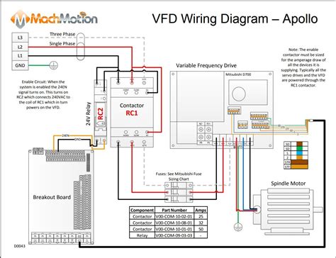 vfd drive wiring diagram
