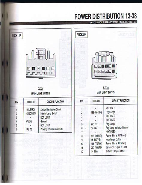 ford ranger headlight switch wiring diagram collection faceitsaloncom