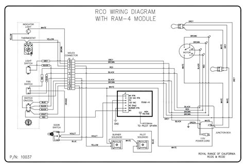 wiring diagram yamaha nmax kymco motorcycles manual  wiring diagram fault codes gallery