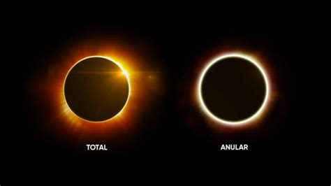 hybrid solar eclipse       incredible phenomenon