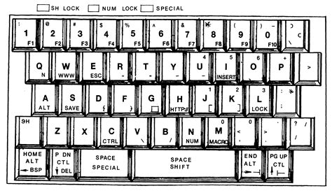 drawing pictures  keyboard blowjob story