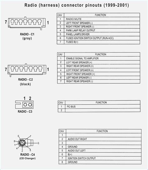 jeep cherokee radio wiring diagram gallery wiring diagram sample