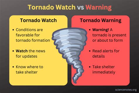 tornado   warning