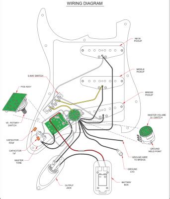 fender stratocaster  wiring diagram wiring diagram