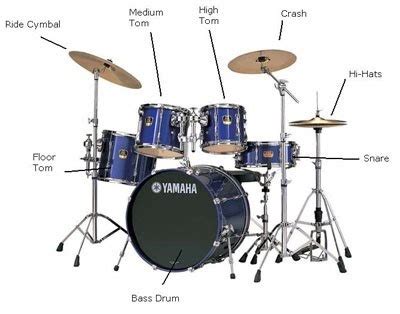 john oconnell  production   parts   drum kit