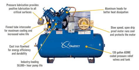 quincy air compressor parts diagram general wiring diagram