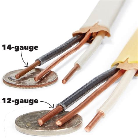 electrical copper wire sizes
