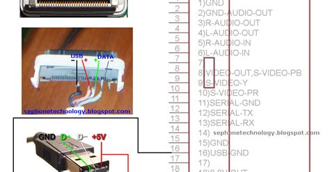 ipod charger wiring diagram handicraftseable