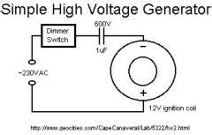 contact electrification high voltage science rmcybernetics