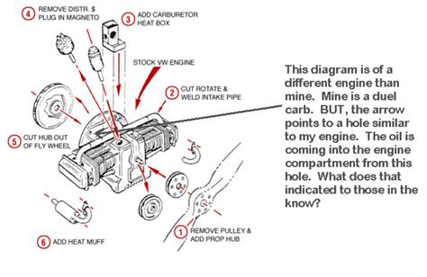vw engine conversion diagram manual  flickr
