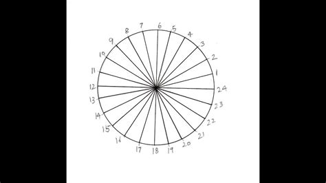 divide  circle   equal parts   compass milford keen