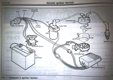 wiring diagram  ignition system wiring digital  schematic
