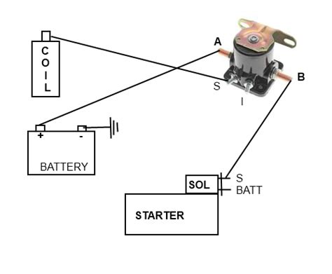 starter motor wiring diagram