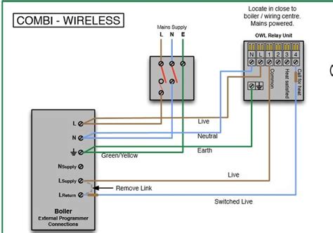 hive thermostat wiring diagram uk yarnied