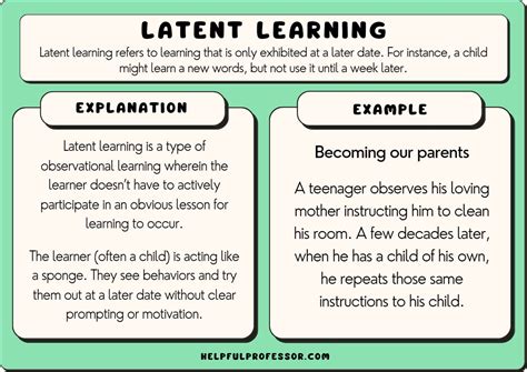 latent learning examples