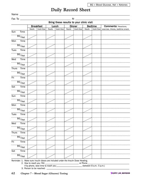blood sugar monitoring chart template ms excel templates