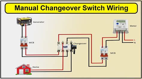 manual changeover switch wiring diagram manual changeover youtube