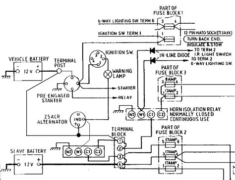 horton ambulance wiring diagrams