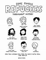 Refugees Coloring Pages Gravel Elise Famous Some Menu Main sketch template