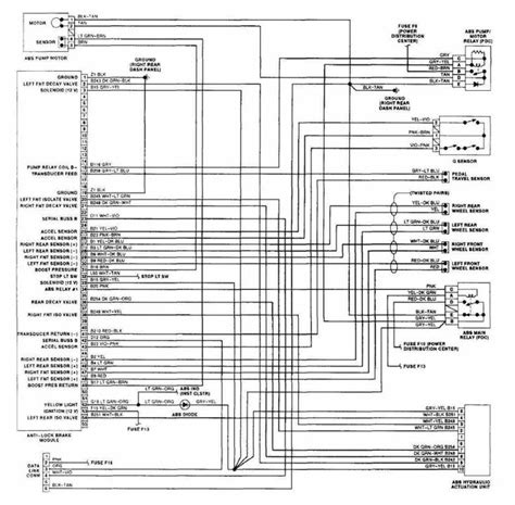 kenworth  wiring diagram   gmbarco