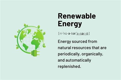 renewable energy definition types