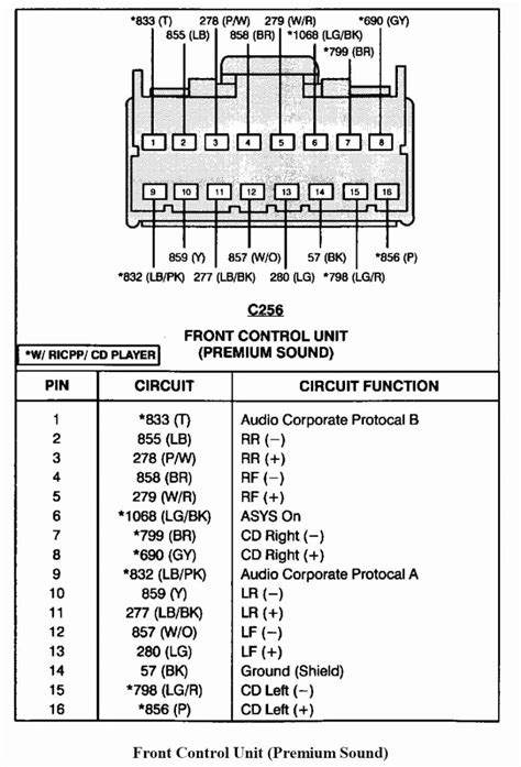 ford mustang stereo wiring diagram  ford mustang radio wiring diagram wiring