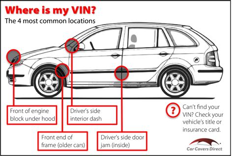 vehicle code  vc tampering   vehicle id number vin