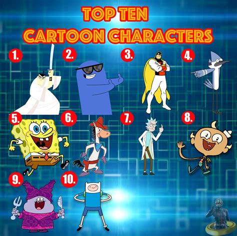 top  cartoon characters parent wwwvrogueco