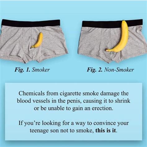 Can Smoking Cause Impotence