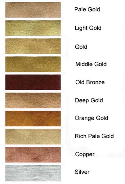 Liquid Leaf Colour Chart for Gold Leaf Gilding Information