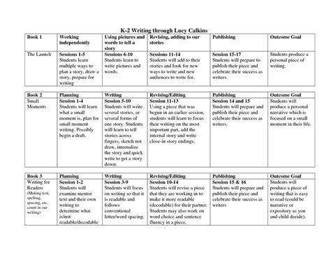 writing  lucy calkins writing lesson plans lucy calkins