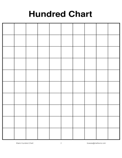 blank  chart hundreds chart math work chart