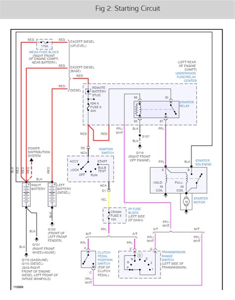 starter wiring diagram  truck   start   key