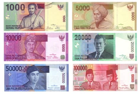 fileindonesian rupiah idr banknotesjpg wikimedia commons