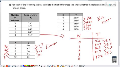 video lesson  closer   table  values youtube