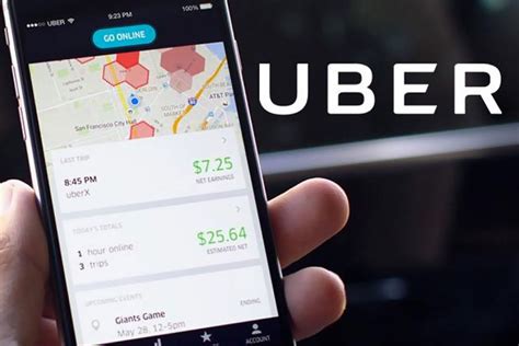 Uber And Airbnb Are Revolutionizing Business Travel