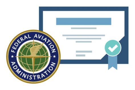 commercial drone license