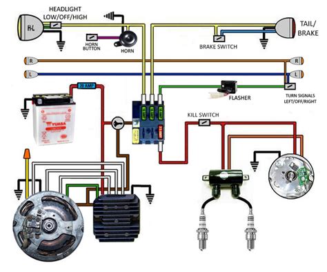 motorcycle regulator wiring diagram
