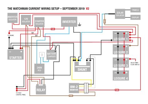 marien battery charger wiring diagram wiring diagram