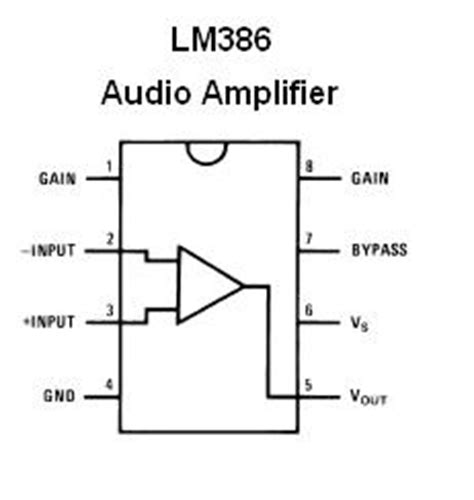 lm smt audio amplifier ic nightfire electronics llc