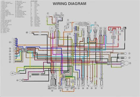 yamaha yfz  wiring diagram diagram electrical wiring diagram yamaha
