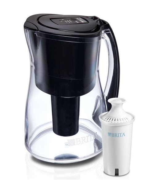 amazon  brita launch   water pitcher  reorders  filters