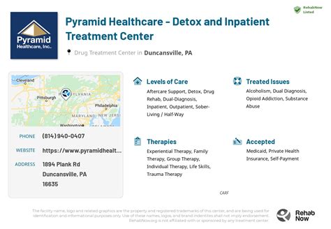 pyramid healthcare detox  inpatient treatment center  pa