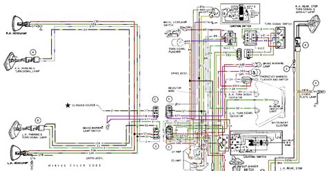diagram   ford maverick electrical wiring diagrams original mydiagramonline