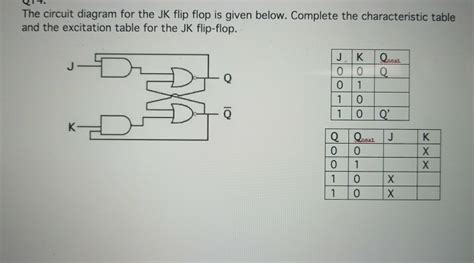 solved  circuit diagram   jk flip flop   cheggcom