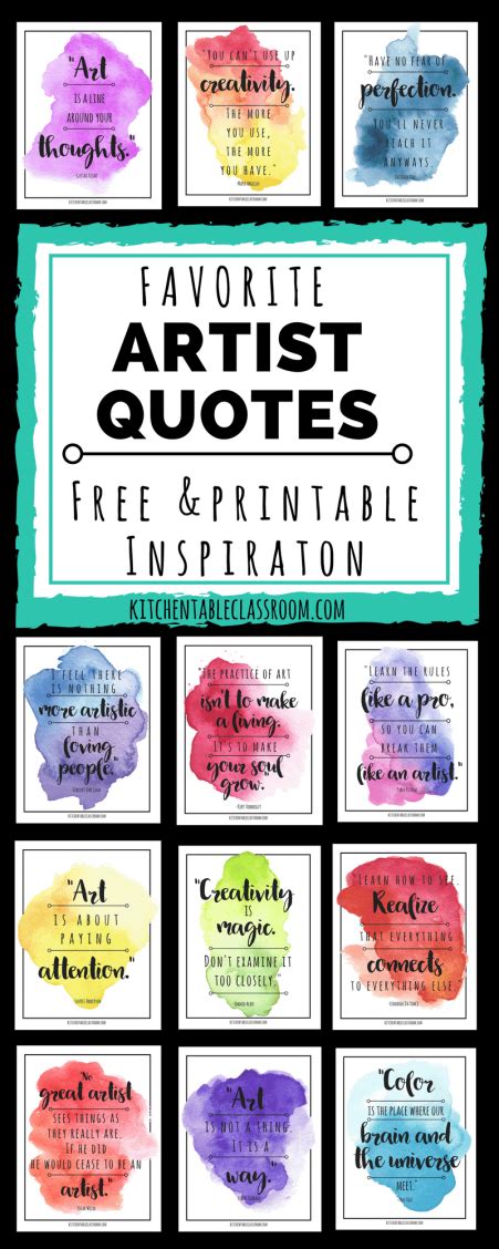 Printable Artist Quotes About Creativity The Kitchen Table Classroom