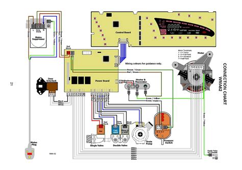 appel wiring diagram  washing machine washing machine wiring diagram english complete