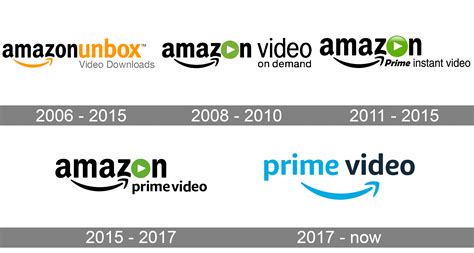 amazon prime video logo  symbol meaning history png brand