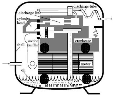 wiring diagram hermetic compressor  drawing   hermetic scroll type compressor copeland